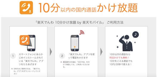 楽天モバイルは通信速度は早いけど、通話の品質は?