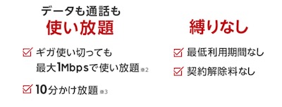 楽天モバイルで速度・通話・料金を快適に