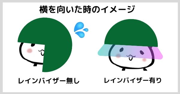レインバイザーは合ったほうがいい?メリット【使ってみて分かった】