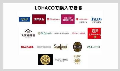 無印良品の他にどこの商品がロハコで買える?