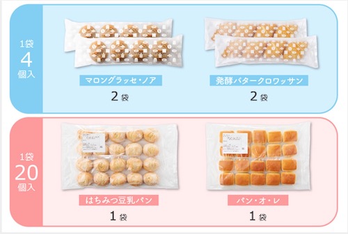 パンド【送料無料】一番お得ボリュームパックセットの内容