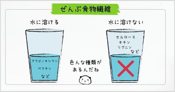 オールブランは 美味しくない と思っていたけど 大人になって食べると Mar U Home まるホーム のブログ