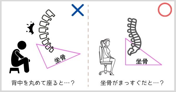 スタイルスマートの口コミとレビューまとめ